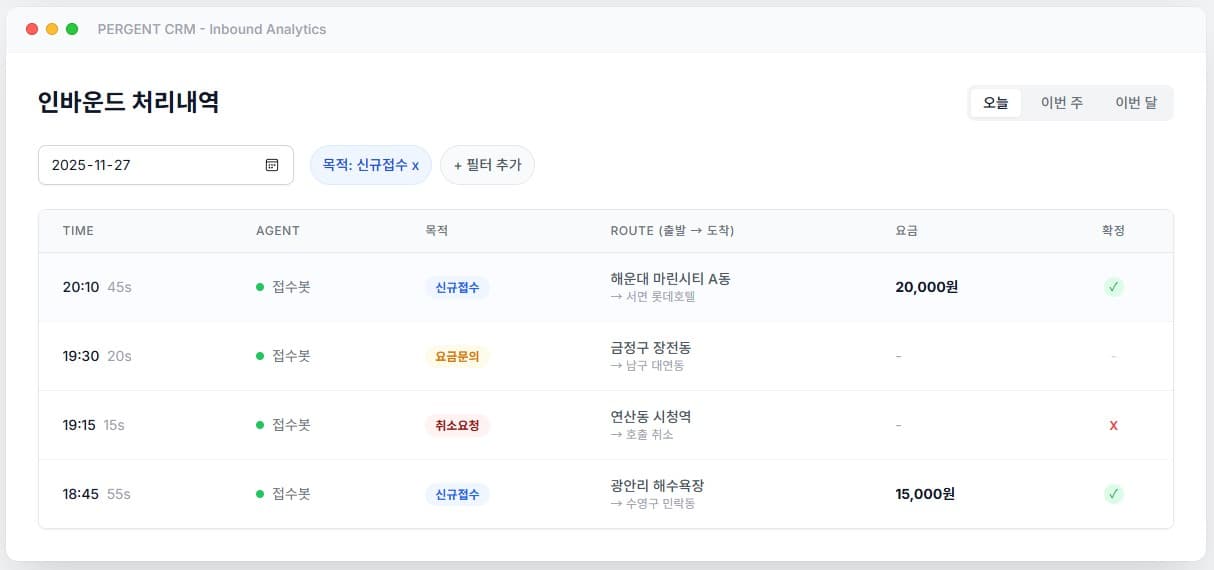 인바운드 자동 처리